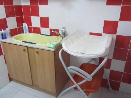 αλλαγή πανίτσας